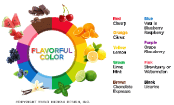 Flavorful-Colors-Image